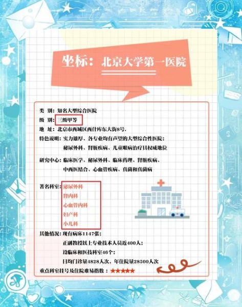 北京第一人民医院地址_北京第一人民医院挂号流程-第3张图片-俊逸知识馆