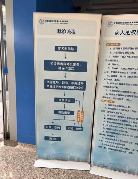 北京第一人民医院地址_北京第一人民医院挂号流程-第1张图片-俊逸知识馆