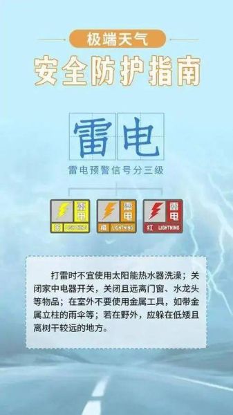 北京雷电预警什么时候解除_北京雷电预警等级怎么看-第1张图片-俊逸知识馆
