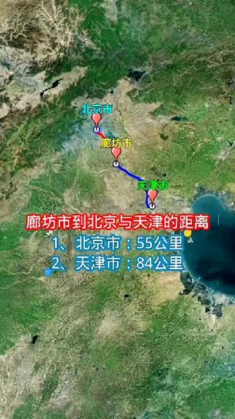 北京离河北有多远_北京到河北多久-第3张图片-俊逸知识馆