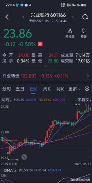 茅台股票值得长期持有吗_茅台股价为何这么高-第3张图片-俊逸知识馆