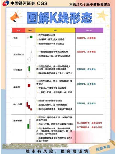 新手怎么开始炒股_炒股入门基础知识-第1张图片-俊逸知识馆