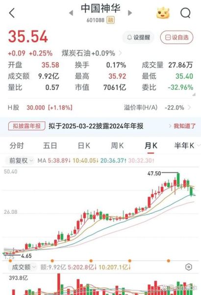 华能国际股票值得长期持有吗_华能国际股票分红率是多少-第3张图片-俊逸知识馆