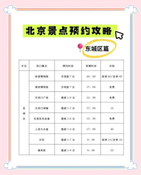 北京预约_怎么预约-第2张图片-俊逸知识馆