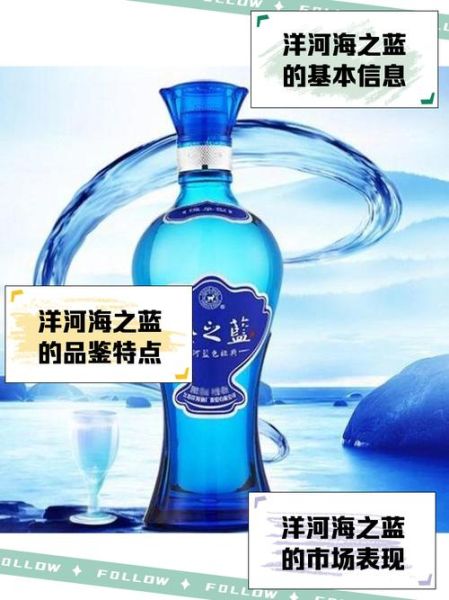 洋河蓝色经典怎么样_洋河蓝色经典好喝吗-第1张图片-俊逸知识馆 洋河蓝色经典怎么样_洋河蓝色经典好喝吗-第1张图片-俊逸知识馆