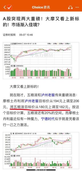 000858股票今日走势_五粮液股价为何波动-第3张图片-俊逸知识馆 000858股票今日走势_五粮液股价为何波动-第3张图片-俊逸知识馆