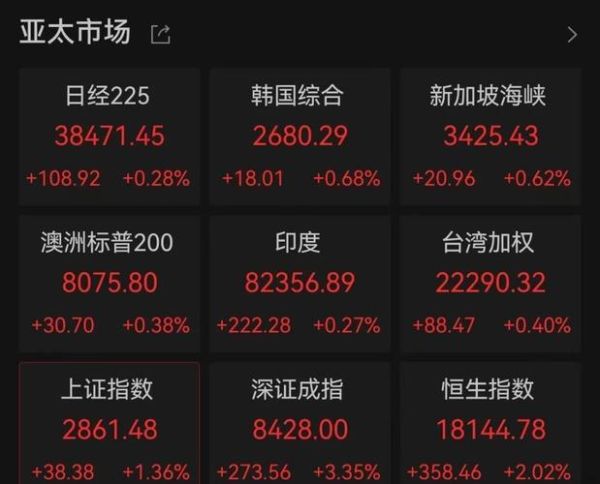 亚太股份股票怎么样_亚太股份值得长期投资吗-第1张图片-俊逸知识馆