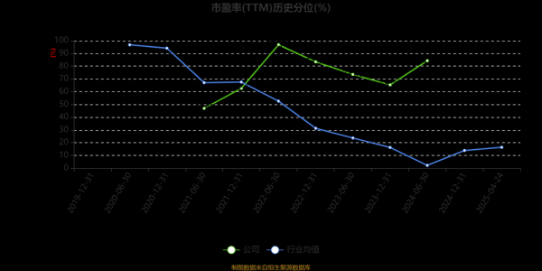 康盛股份股票值得买吗_康盛股份最新行情分析-第1张图片-俊逸知识馆 康盛股份股票值得买吗_康盛股份最新行情分析-第1张图片-俊逸知识馆