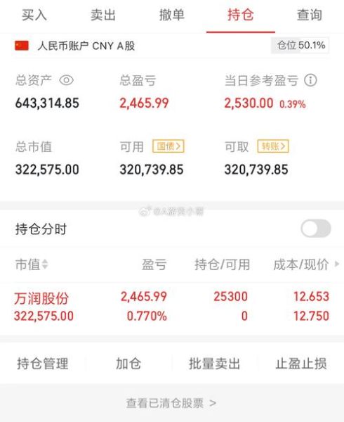 600061股票行情怎么样_国投资本最新走势分析-第1张图片-俊逸知识馆 600061股票行情怎么样_国投资本最新走势分析-第1张图片-俊逸知识馆