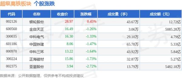 亚厦股份股票值得买吗_亚厦股份最新行情分析-第3张图片-俊逸知识馆
