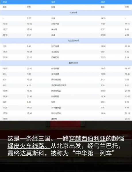 北京到莫斯科K3票价多少钱_如何购买K3次国际列车车票-第3张图片-俊逸知识馆
