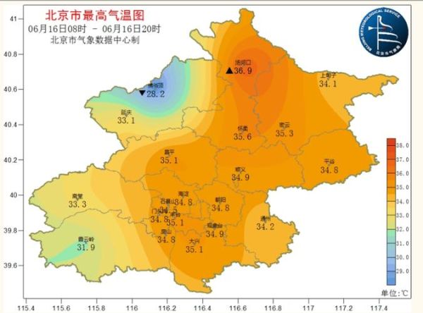 北京今天多少度_北京天气预警怎么查-第1张图片-俊逸知识馆
