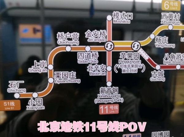 北京地铁11号线开通时间_北京地铁11号线二期规划-第2张图片-俊逸知识馆