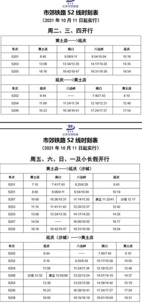 北京市郊铁路S6线什么时候开通_北京市郊铁路S6线站点有哪些-第2张图片-俊逸知识馆 北京市郊铁路S6线什么时候开通_北京市郊铁路S6线站点有哪些-第2张图片-俊逸知识馆