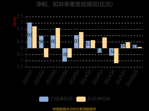 瑞茂通股票股吧最新消息_瑞茂通股价为什么跌-第3张图片-俊逸知识馆