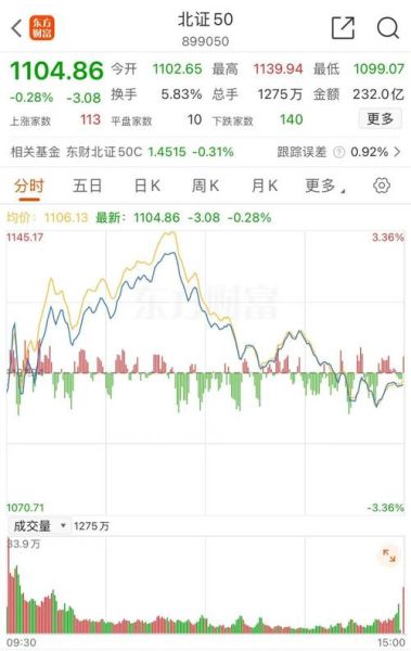 奇瑞汽车股票代码是多少_如何买入奇瑞汽车股票-第3张图片-俊逸知识馆 奇瑞汽车股票代码是多少_如何买入奇瑞汽车股票-第3张图片-俊逸知识馆