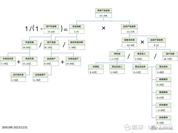 纳川股份股票怎么样_纳川股份未来走势分析-第2张图片-俊逸知识馆