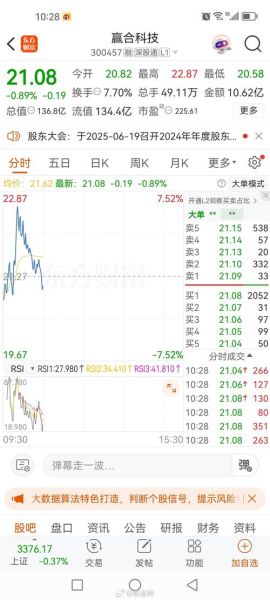 赢合科技股票怎么样_赢合科技股票值得长期持有吗-第1张图片-俊逸知识馆