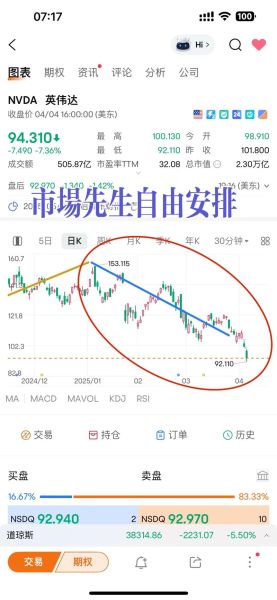 美的股票值得长期持有吗_美的股价走势怎么看-第1张图片-俊逸知识馆