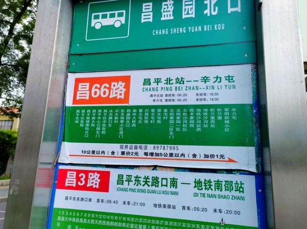 北京公交换乘查询方法_北京地铁公交怎么换乘最方便-第2张图片-俊逸知识馆