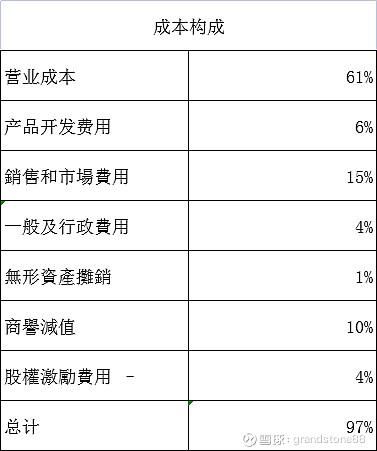 濮耐股份股票值得长期持有吗_最新估值分析-第1张图片-俊逸知识馆
