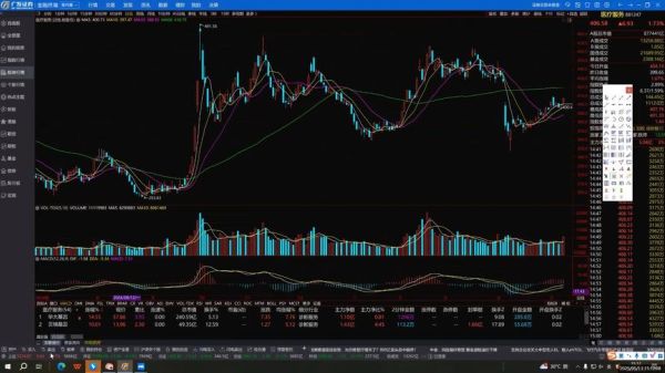 601919股票行情_今日走势分析-第2张图片-俊逸知识馆