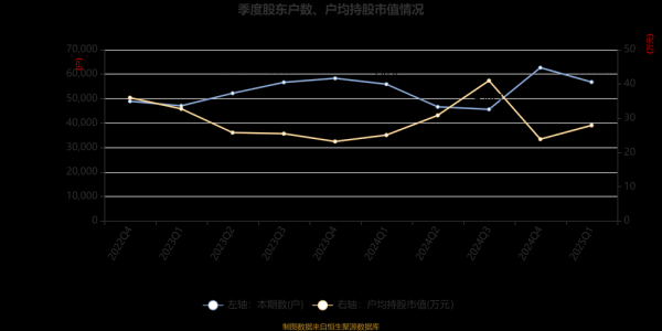 明泰股票值得买吗_明泰铝业未来走势如何-第2张图片-俊逸知识馆