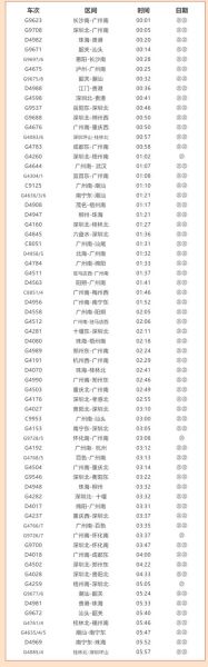 广州到北京高铁多少钱_广州到北京高铁票价查询-第3张图片-俊逸知识馆 广州到北京高铁多少钱_广州到北京高铁票价查询-第3张图片-俊逸知识馆