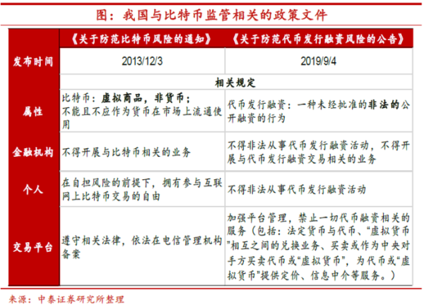中泰股票值得买吗_中泰证券开户流程-第3张图片-俊逸知识馆 中泰股票值得买吗_中泰证券开户流程-第3张图片-俊逸知识馆