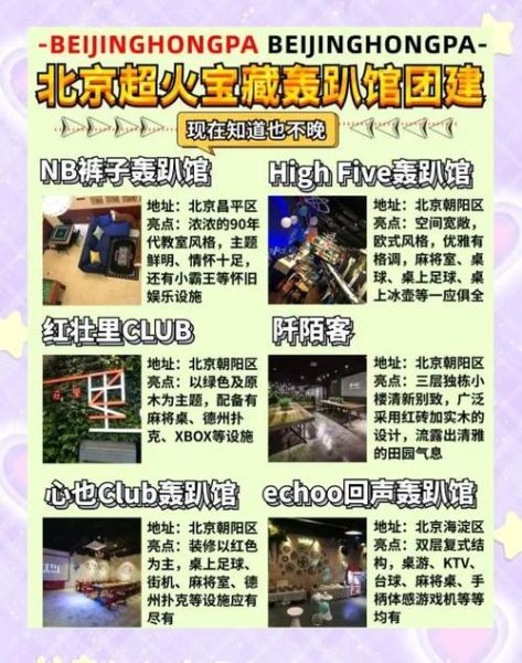 北京轰趴馆哪家好_北京轰趴馆价格贵不贵-第2张图片-俊逸知识馆 北京轰趴馆哪家好_北京轰趴馆价格贵不贵-第2张图片-俊逸知识馆