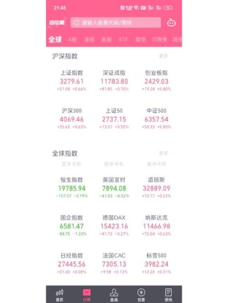 证券股票一览表有哪些_如何快速看懂证券股票一览表-第2张图片-俊逸知识馆