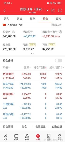 600505股票怎么样_600505值得长期持有吗-第2张图片-俊逸知识馆