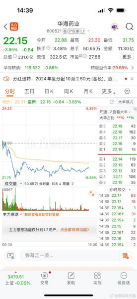 华海药业股票怎么样_华海药业股票值得长期持有吗-第1张图片-俊逸知识馆