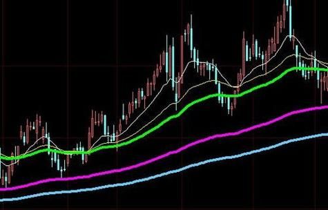 300418股票行情_如何看懂走势-第3张图片-俊逸知识馆 300418股票行情_如何看懂走势-第3张图片-俊逸知识馆