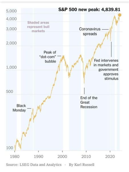 美国股票实时行情怎么看_美股涨跌原因是什么-第1张图片-俊逸知识馆