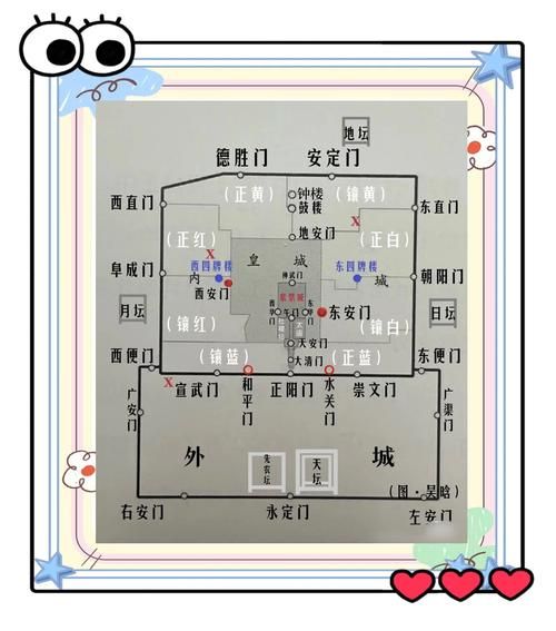 北京城门有哪些_北京城门分布图-第1张图片-俊逸知识馆