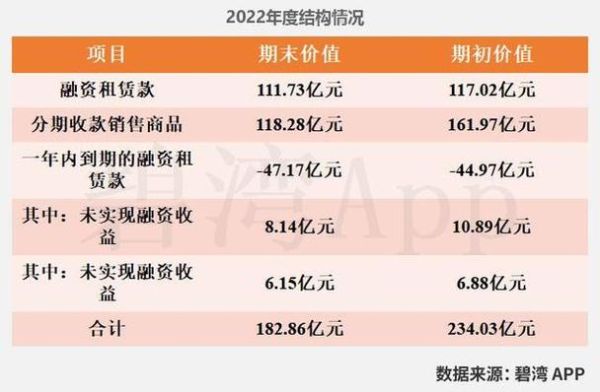 中联重科000157今日股价走势_000157未来还能涨吗-第3张图片-俊逸知识馆 中联重科000157今日股价走势_000157未来还能涨吗-第3张图片-俊逸知识馆