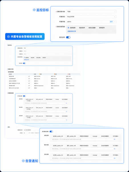 优维怎么样_优维平台好用吗-第3张图片-俊逸知识馆