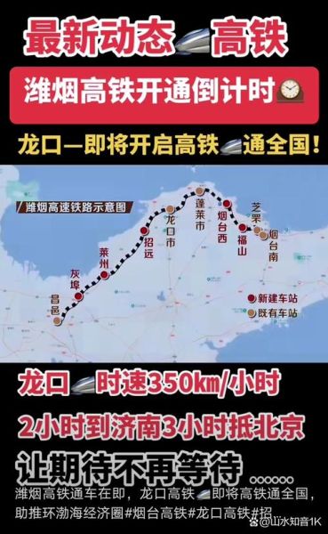 北京到龙口多少公里_自驾路线怎么走-第2张图片-俊逸知识馆