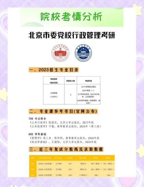 北京市委党校招生条件_北京市委党校怎么报名-第1张图片-俊逸知识馆