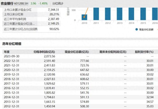 300065股票怎么样_值得长期持有吗-第3张图片-俊逸知识馆