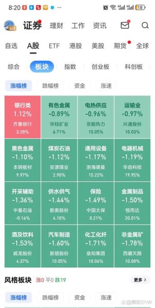 大商股票怎么样_大商股票值得长期持有吗-第3张图片-俊逸知识馆