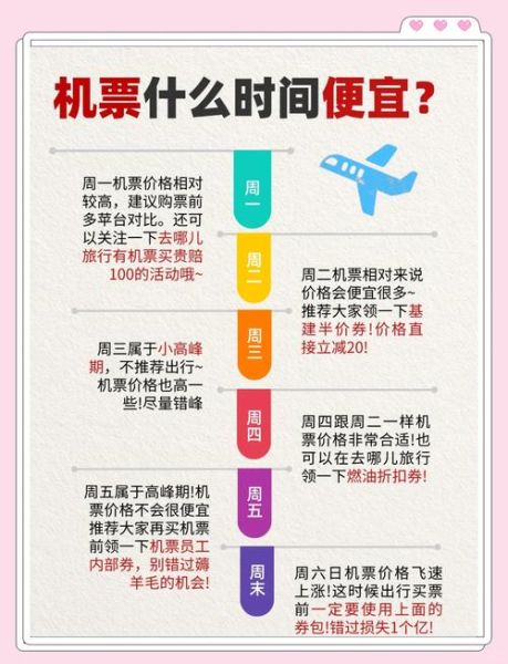 北京到成都飞机票多少钱_如何买到便宜机票-第1张图片-俊逸知识馆