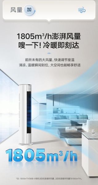 格力i尚怎么样_格力i尚空调值得买吗-第3张图片-俊逸知识馆 格力i尚怎么样_格力i尚空调值得买吗-第3张图片-俊逸知识馆