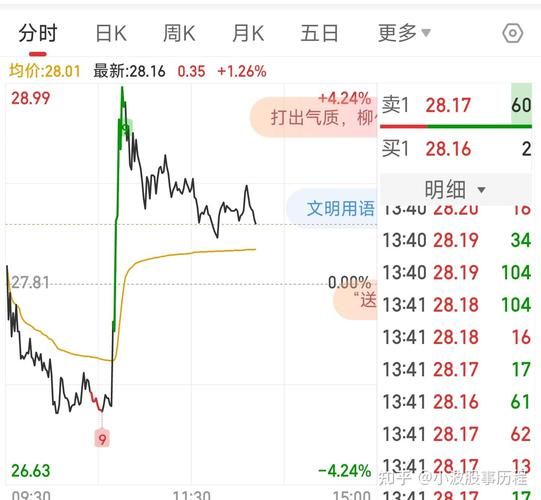 三德科技股票值得买吗_三德科技股票未来走势-第1张图片-俊逸知识馆