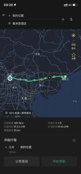 北戴河离北京有多远_自驾多久能到-第1张图片-俊逸知识馆 北戴河离北京有多远_自驾多久能到-第1张图片-俊逸知识馆