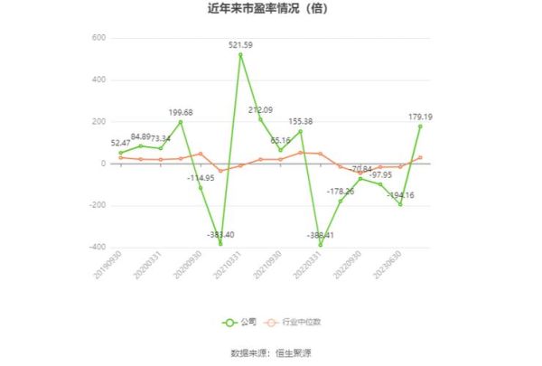 600749今日股价走势_西藏旅游股票还能买吗-第1张图片-俊逸知识馆 600749今日股价走势_西藏旅游股票还能买吗-第1张图片-俊逸知识馆