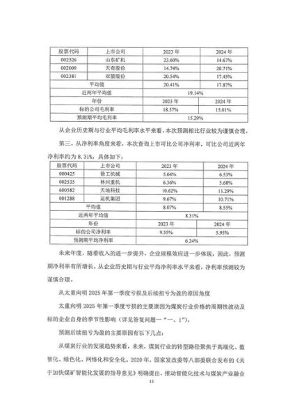 太原重工股票走势_太原重工值得投资吗-第1张图片-俊逸知识馆