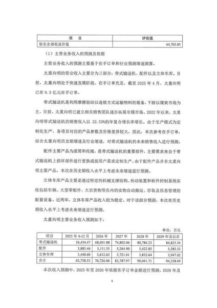 太原重工股票走势_太原重工值得投资吗-第3张图片-俊逸知识馆