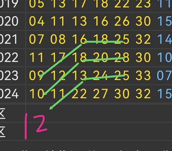 乐彩怎么样_乐彩靠谱吗-第3张图片-俊逸知识馆 乐彩怎么样_乐彩靠谱吗-第3张图片-俊逸知识馆
